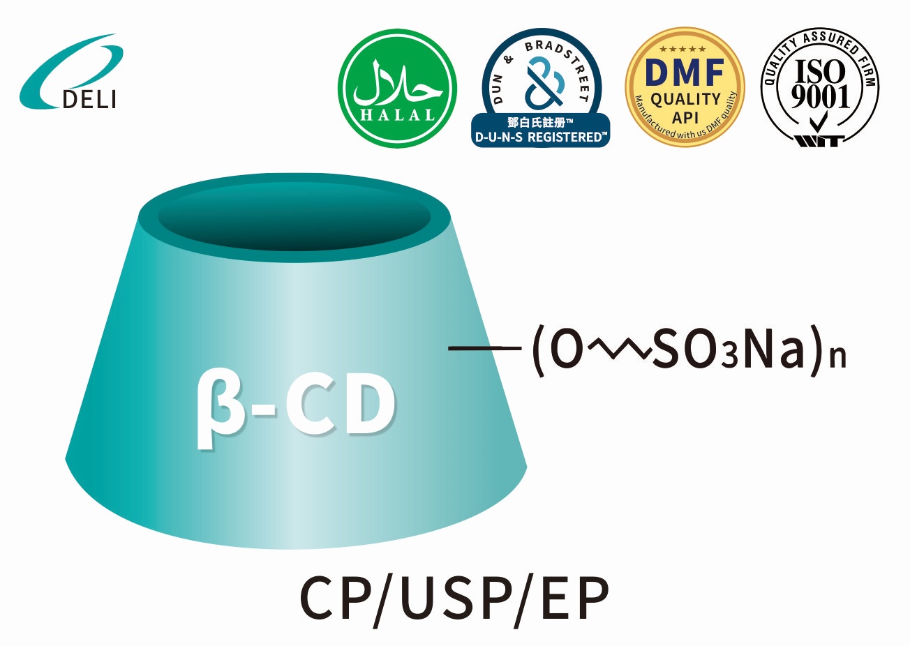 SBE-β-CD 설포부틸에테르 베타 시클로덱스트린 나트륨 주사 가능한 약제 부형제